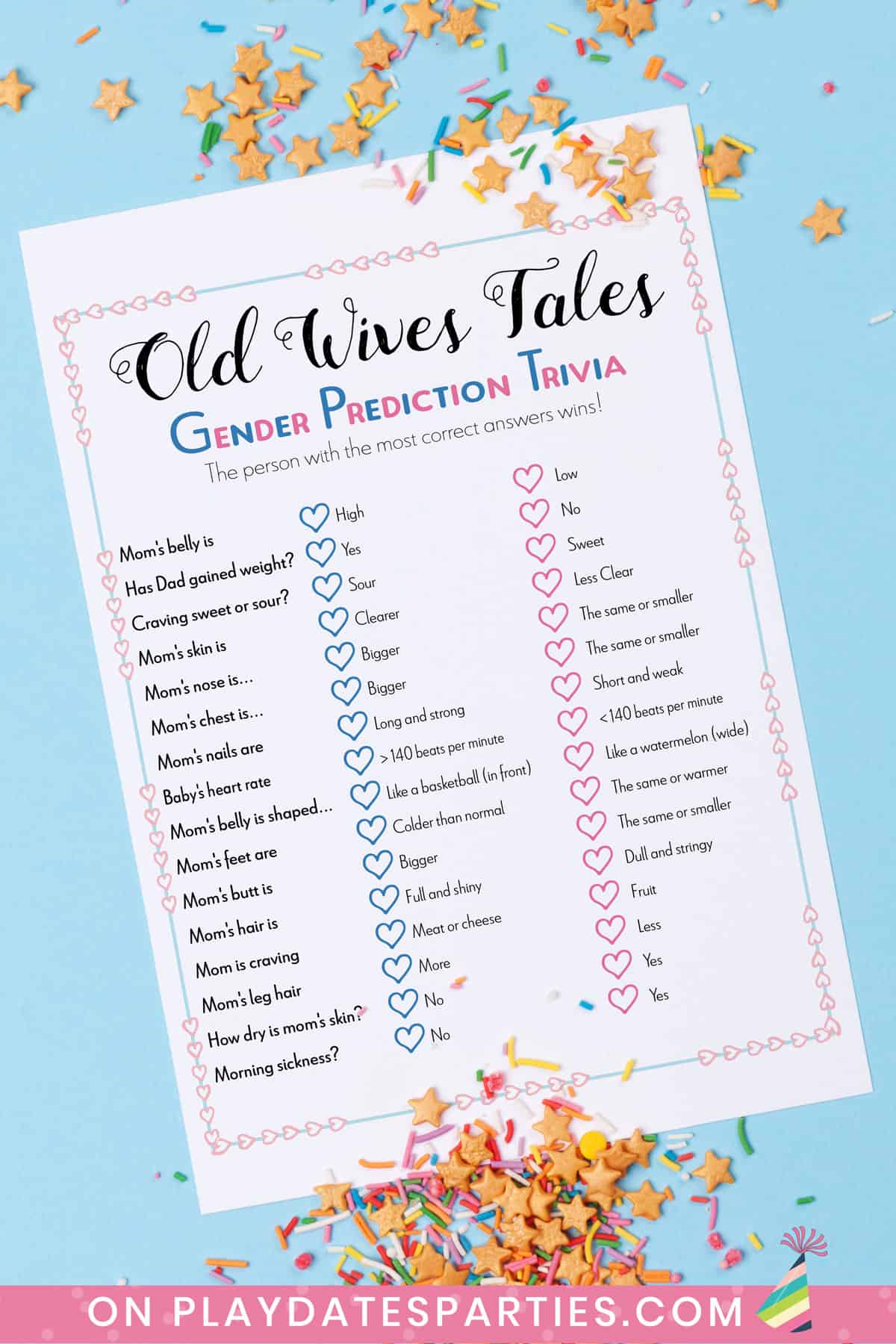 Old Wives Tale Trivia (Baby Shower/Gender Reveal Party Game)